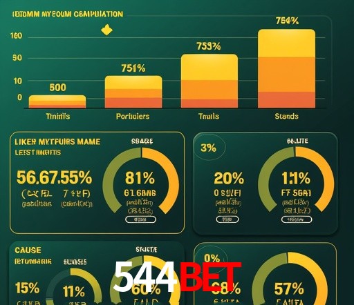 Mesa de Roleta 544bet